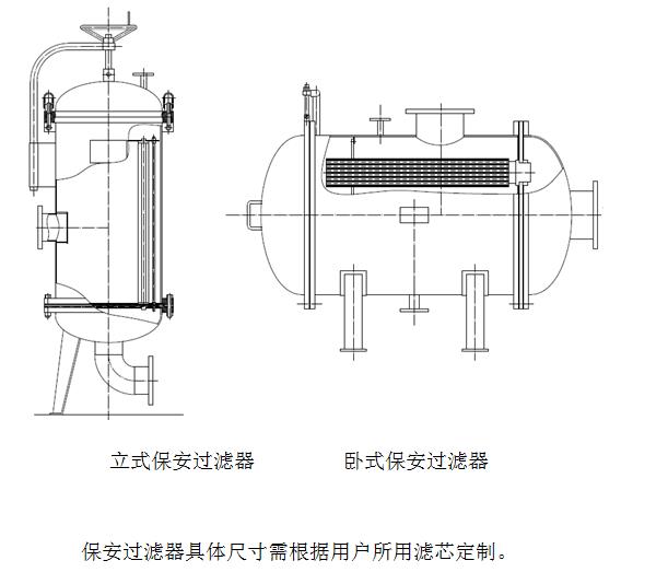 保安過濾器